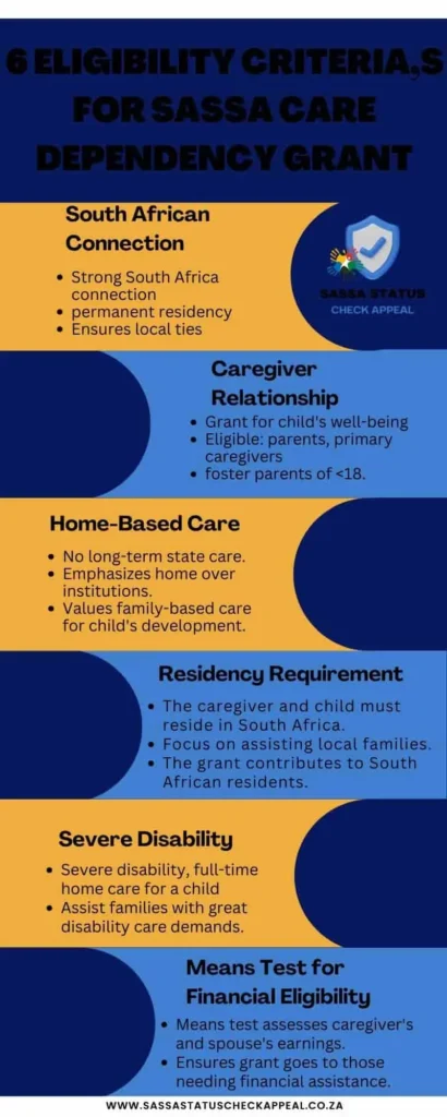 6 Eligibility Criteria For the SASSA Care Dependency Grant