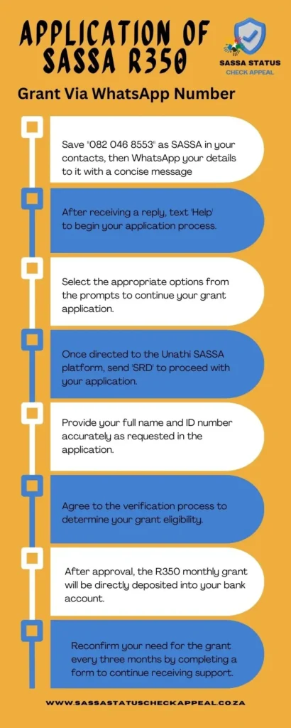 Application of SASSA R350 Grant Via WhatsApp Number