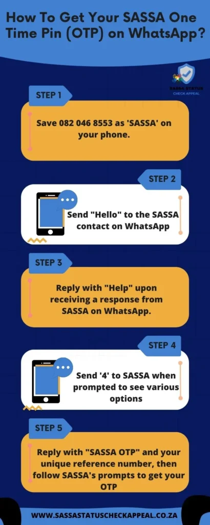 How To Get Your SASSA One Time Pin (OTP) on WhatsApp