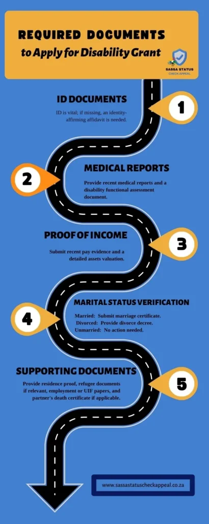 Required Documents to Apply for Disability Grant