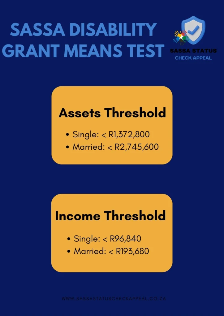 SASSA Disability Grant Means Test