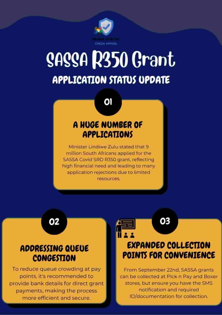SASSA R350 Grant Application Status Update