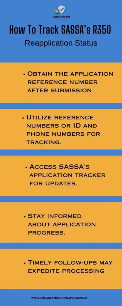 How To Track SASSA’s R350 Reapplication Status