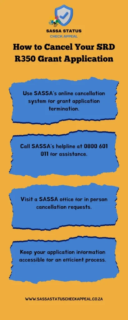How to Cancel Your SRD R350 Grant Application