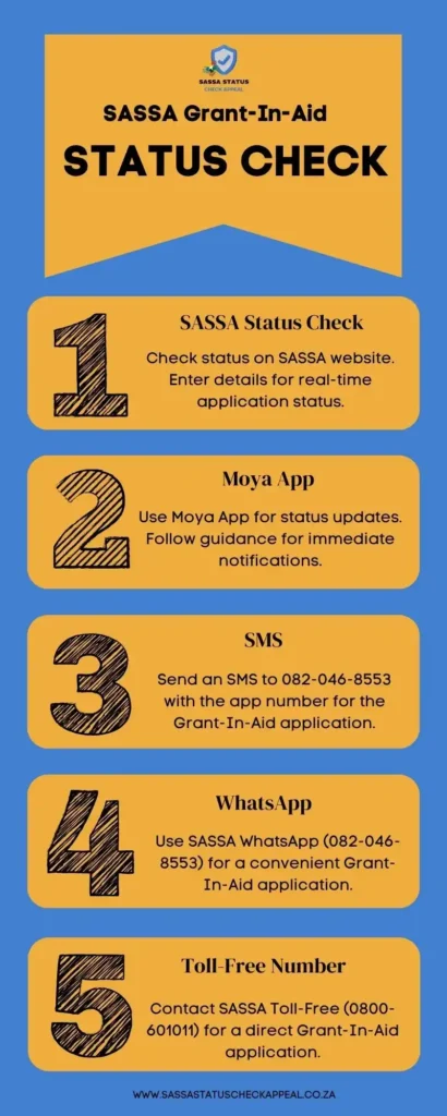 How I Check SASSA Grant-In-Aid Status