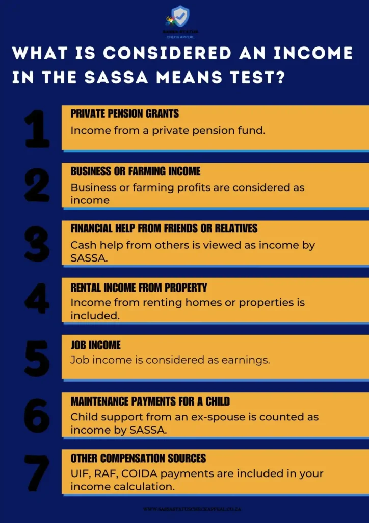 What is Considered an Income in the SASSA Means Test?