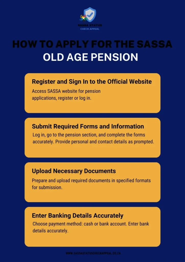 Sassa Old Age Pension