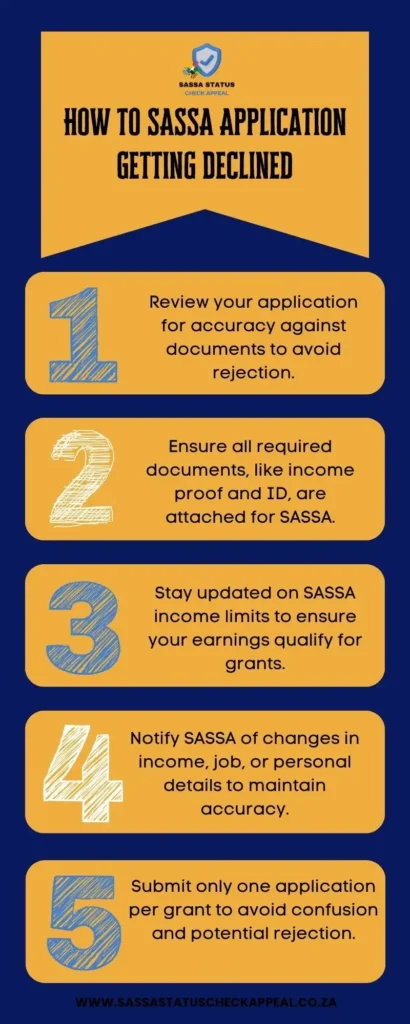 How to Prevent Your SASSA Application from Getting Declined.